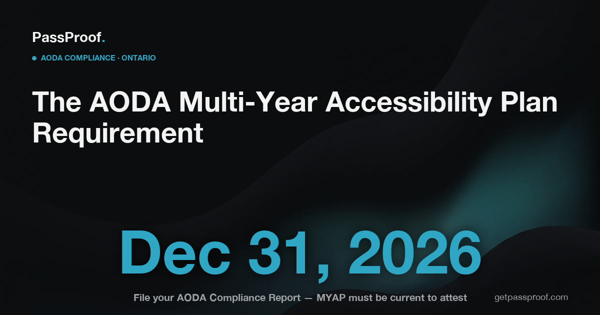 Dark editorial hero image: 'Dec 31, 2026' deadline for AODA Compliance Report — Ontario organizations with 50+ employees must have a current Multi-Year Accessibility Plan (MYAP) in place
