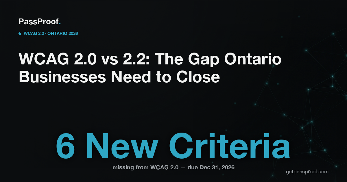 Hero image: WCAG 2.0 vs WCAG 2.2 gap explainer for Ontario businesses — 6 new Level A and AA success criteria to close before the December 31 2026 AODA compliance report deadline